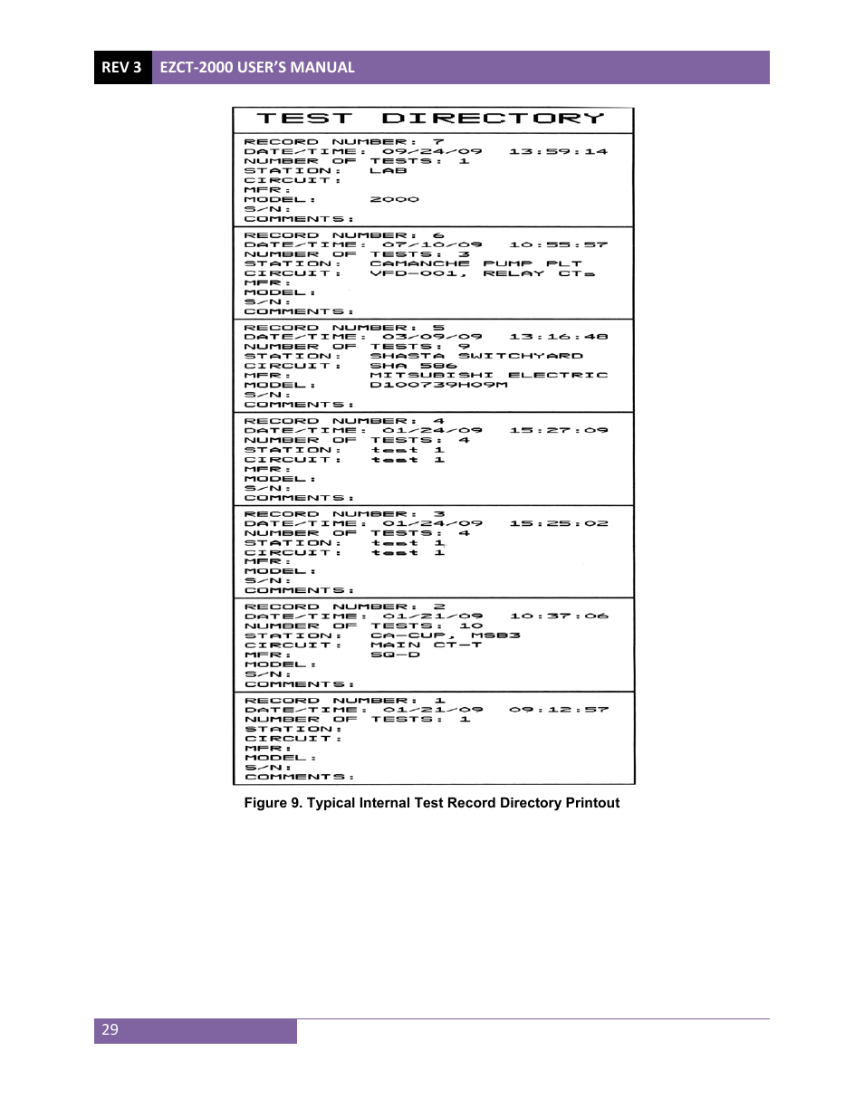 Vanguard EZCT-2000 User Manual | Page 33 / 68