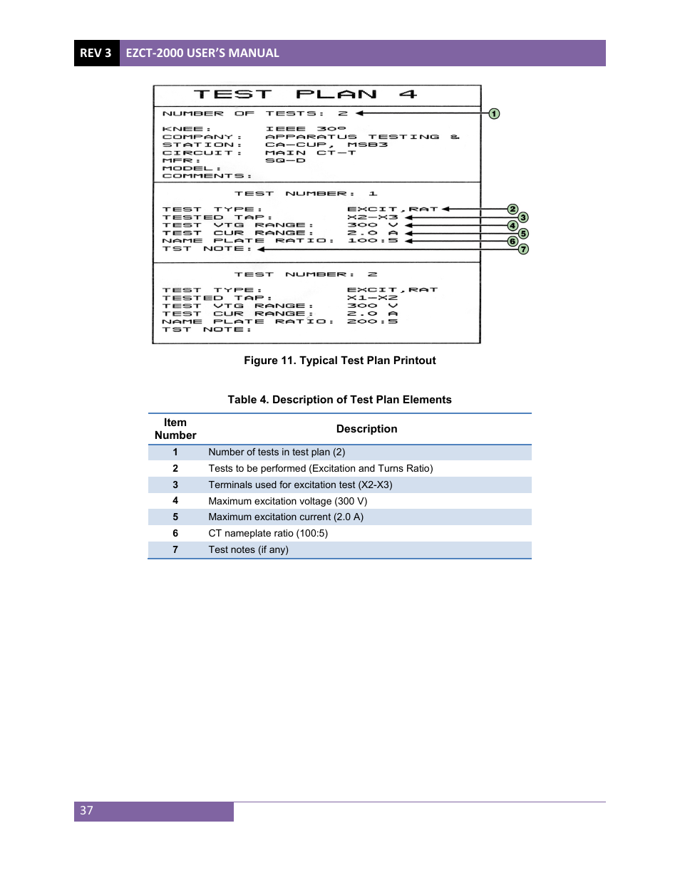 Vanguard EZCT-2000 User Manual | Page 41 / 68