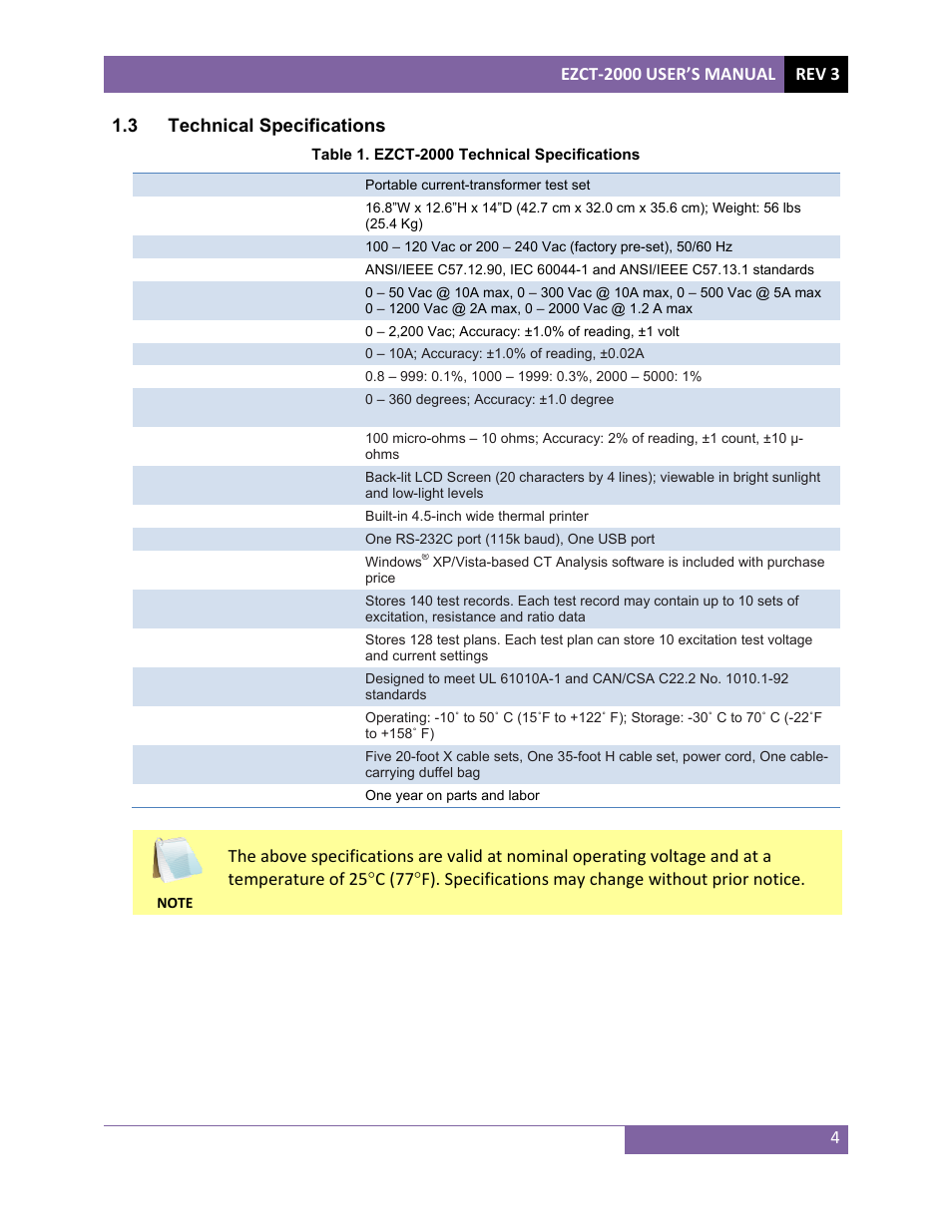 Vanguard EZCT-2000 User Manual | Page 8 / 68
