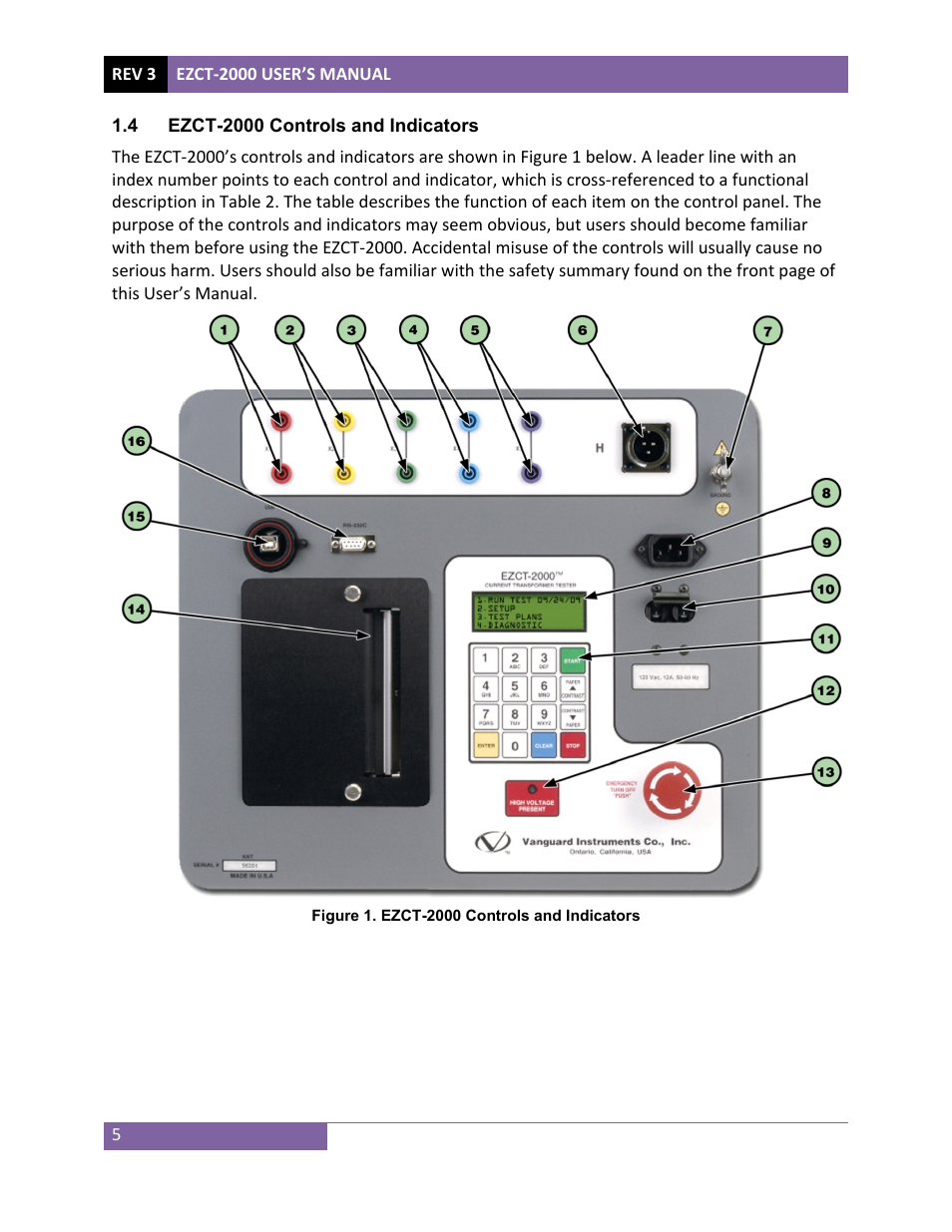 Vanguard EZCT-2000 User Manual | Page 9 / 68