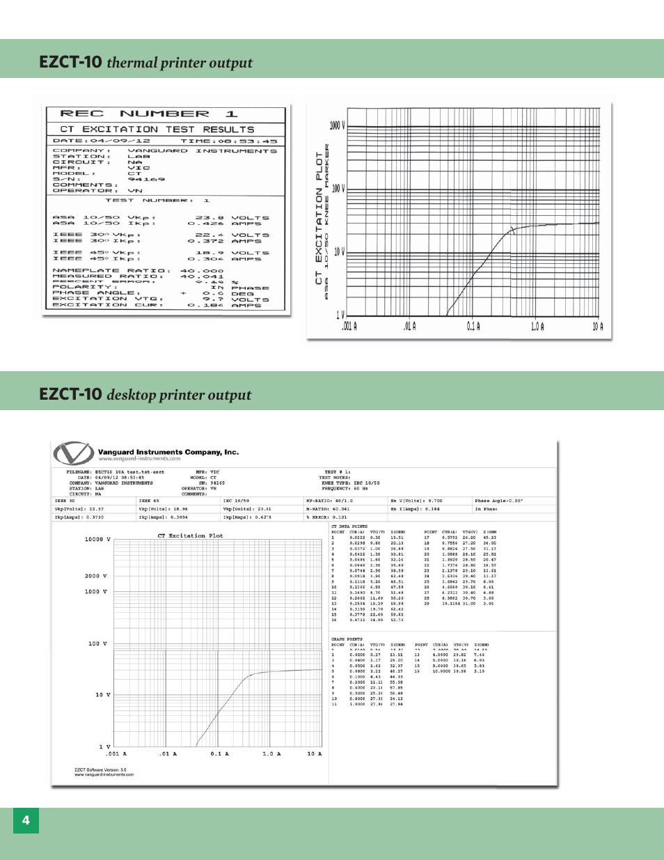 Vanguard EZCT-10 User Manual | Page 4 / 6