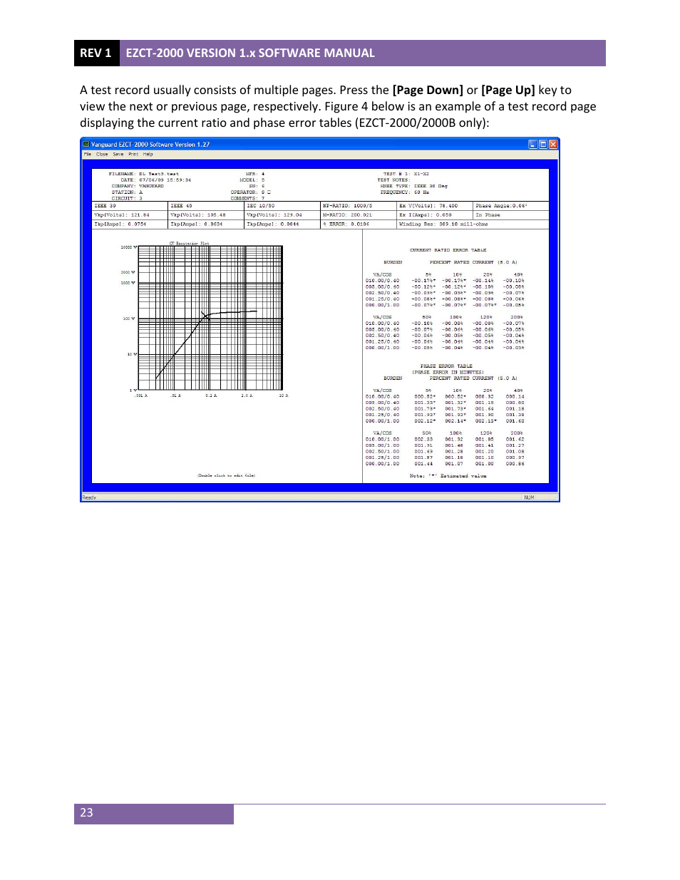 Vanguard EZCT-2000 User Manual | Page 25 / 45