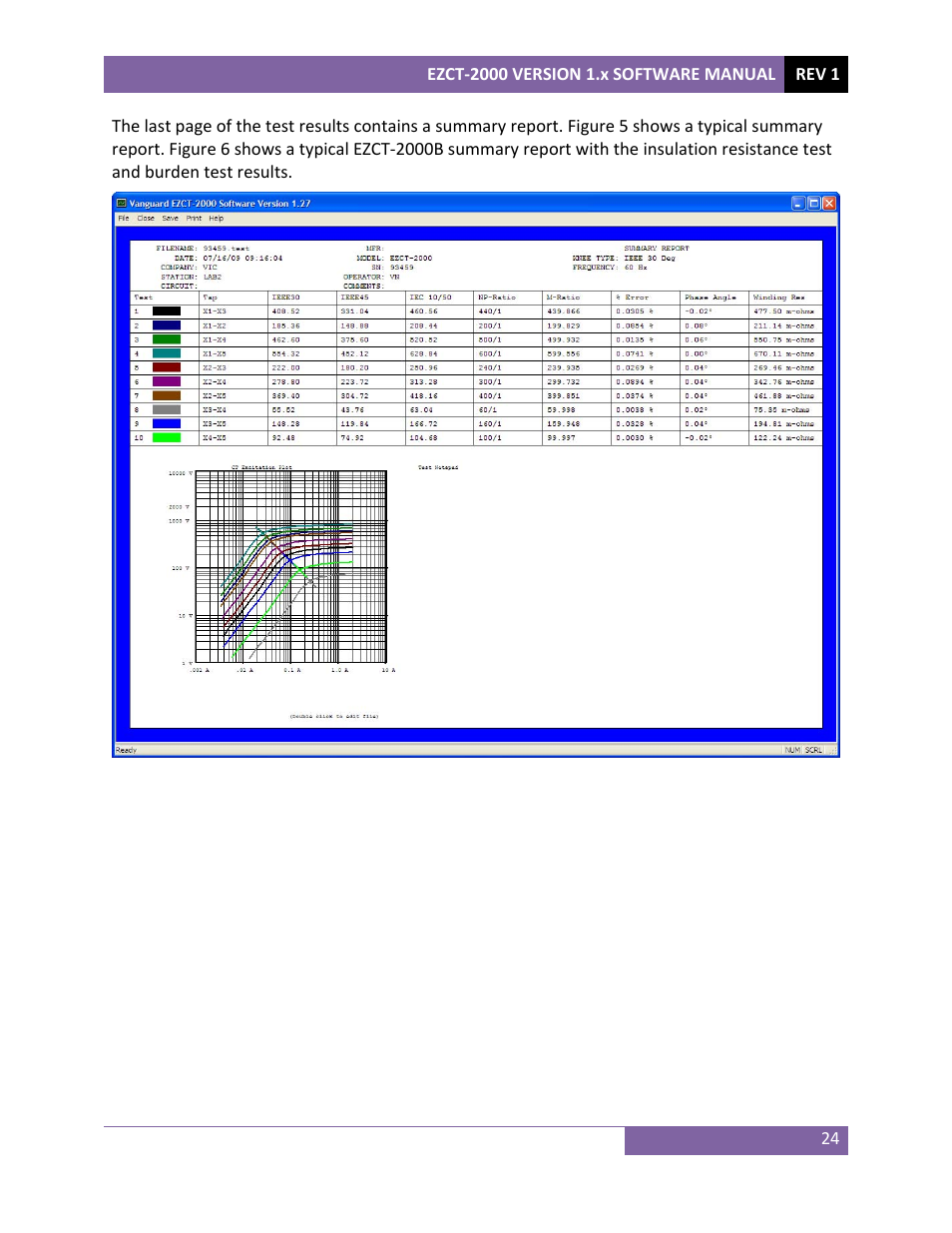 Vanguard EZCT-2000 User Manual | Page 26 / 45