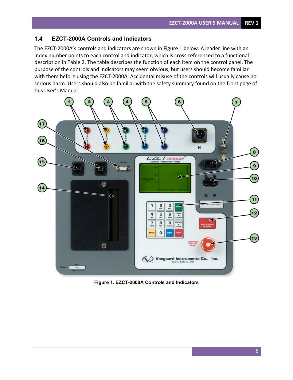 Vanguard EZCT-2000A User Manual | Page 10 / 103