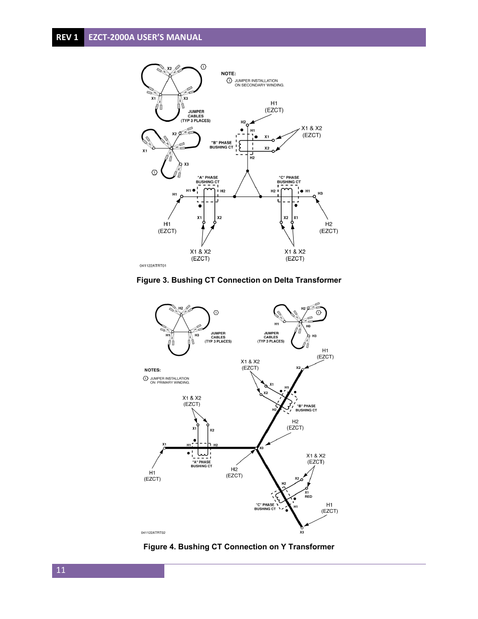 Vanguard EZCT-2000A User Manual | Page 15 / 103