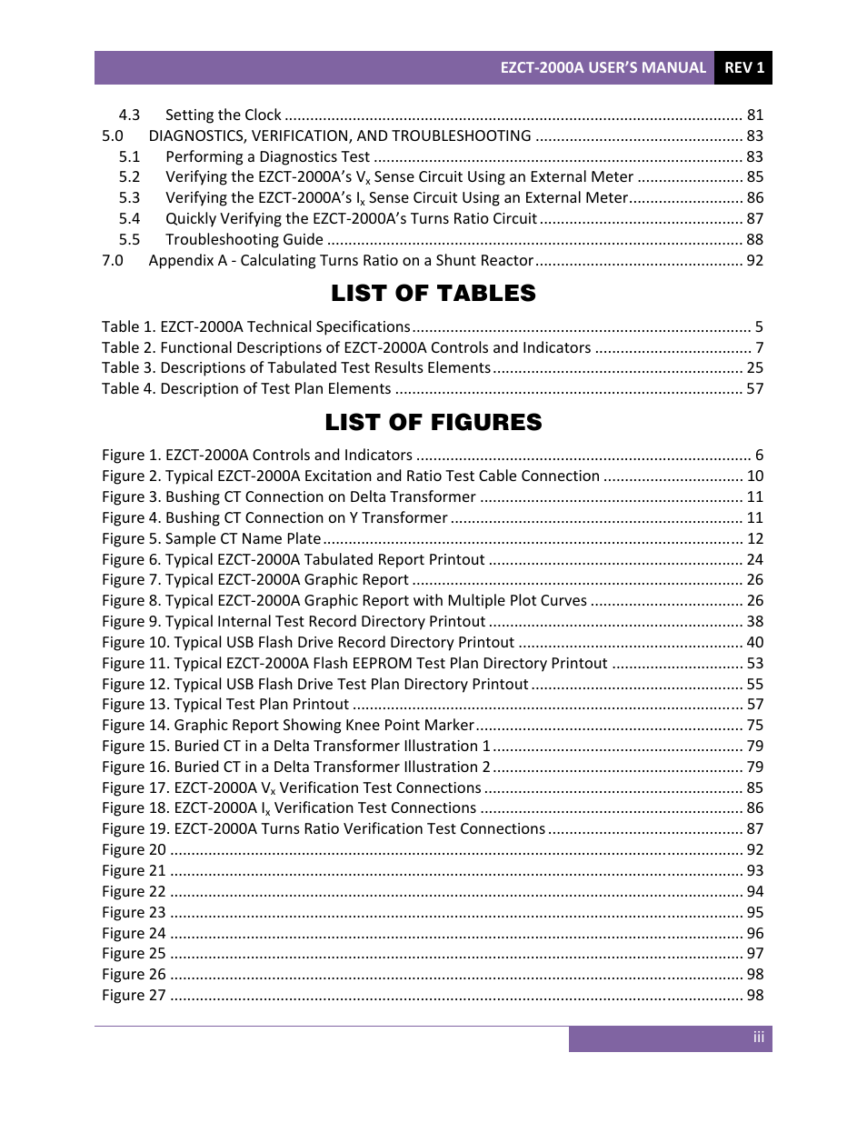 List of tables, List of figures | Vanguard EZCT-2000A User Manual | Page 4 / 103