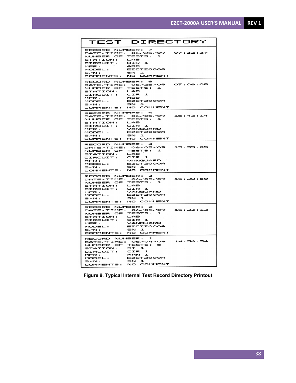 Vanguard EZCT-2000A User Manual | Page 42 / 103