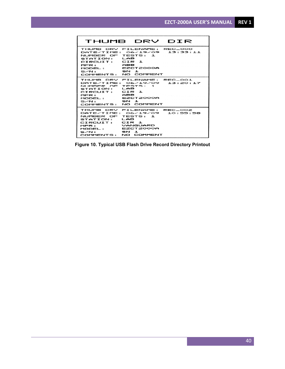 Vanguard EZCT-2000A User Manual | Page 44 / 103