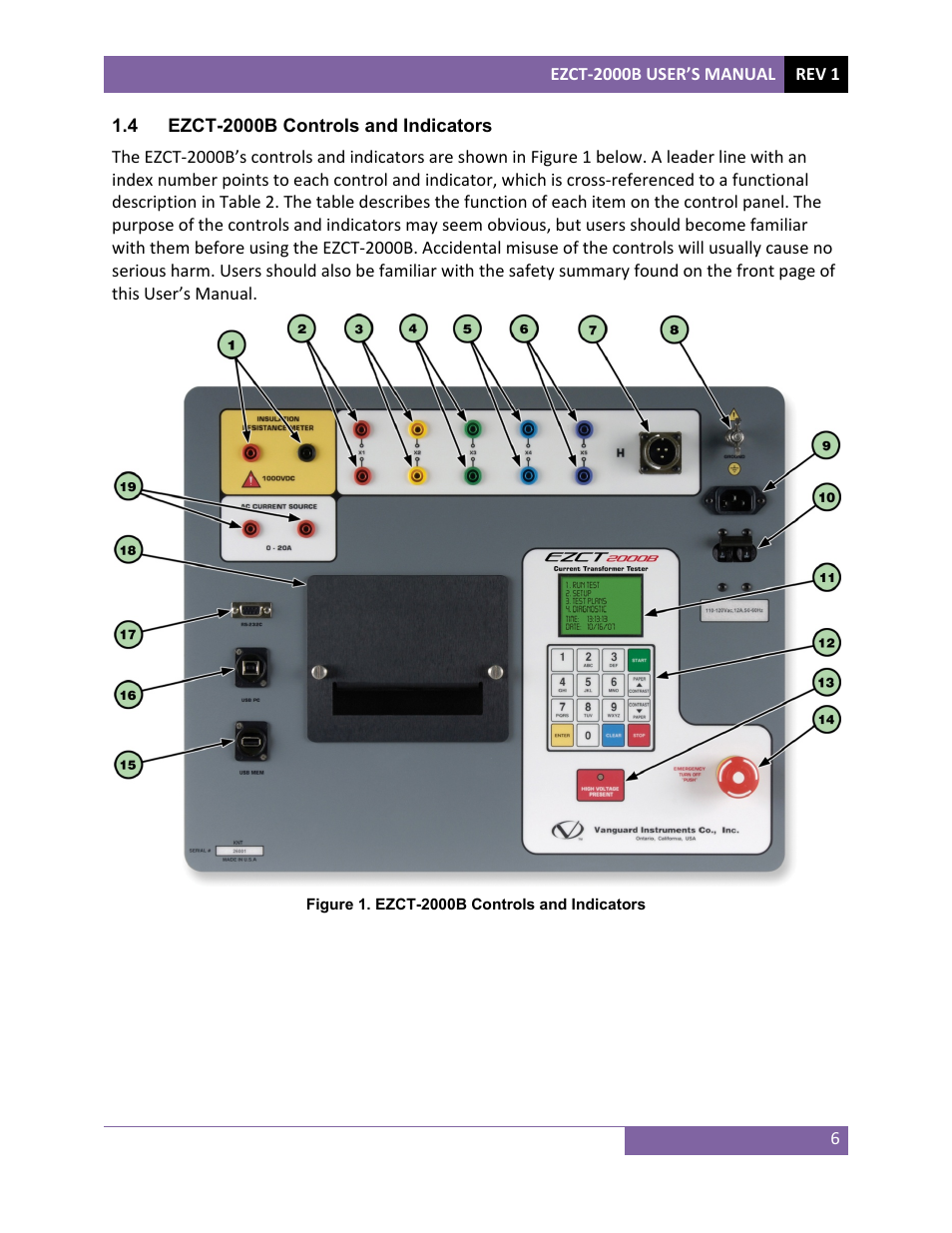 Vanguard EZCT-2000B User Manual | Page 10 / 118