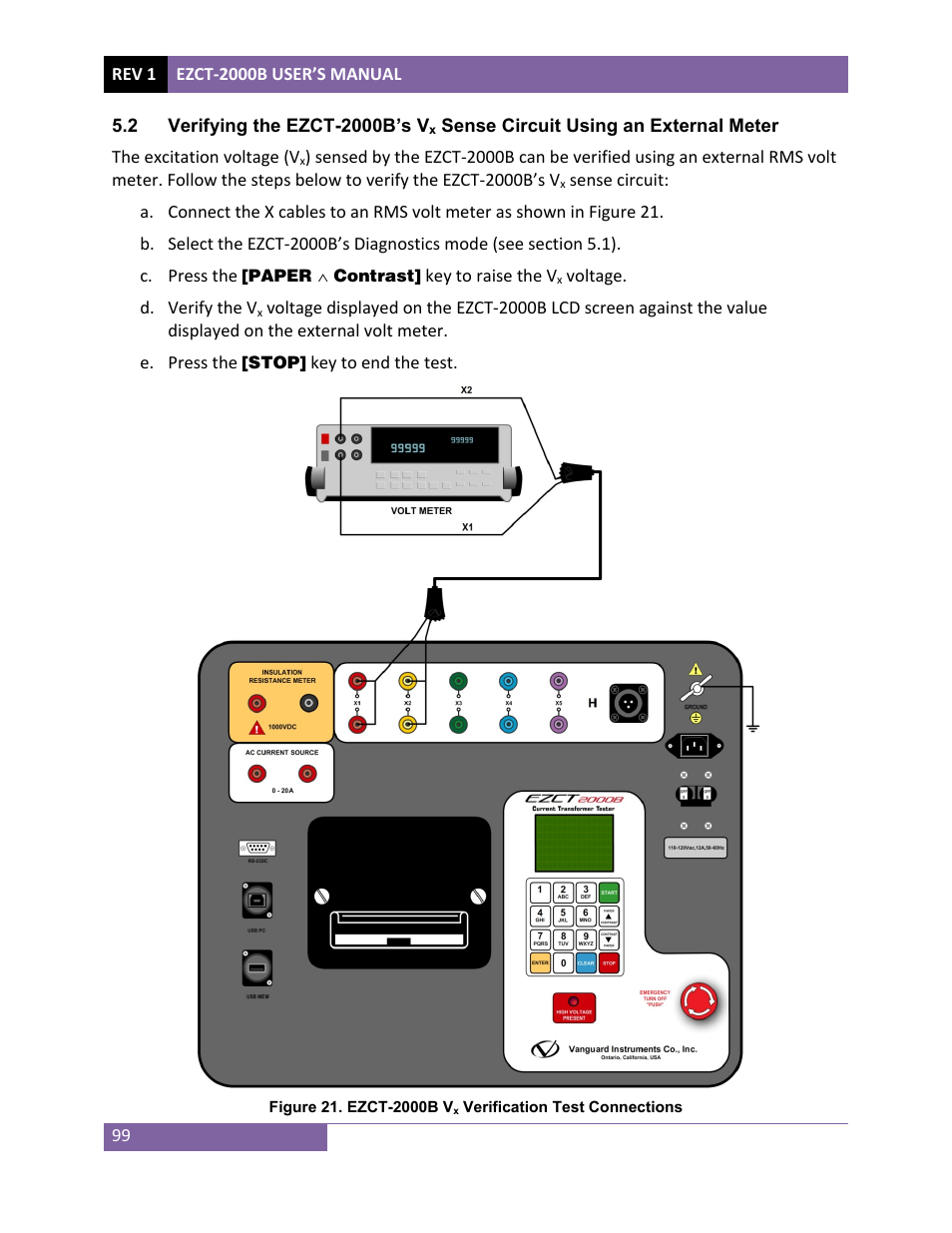 Vanguard EZCT-2000B User Manual | Page 103 / 118