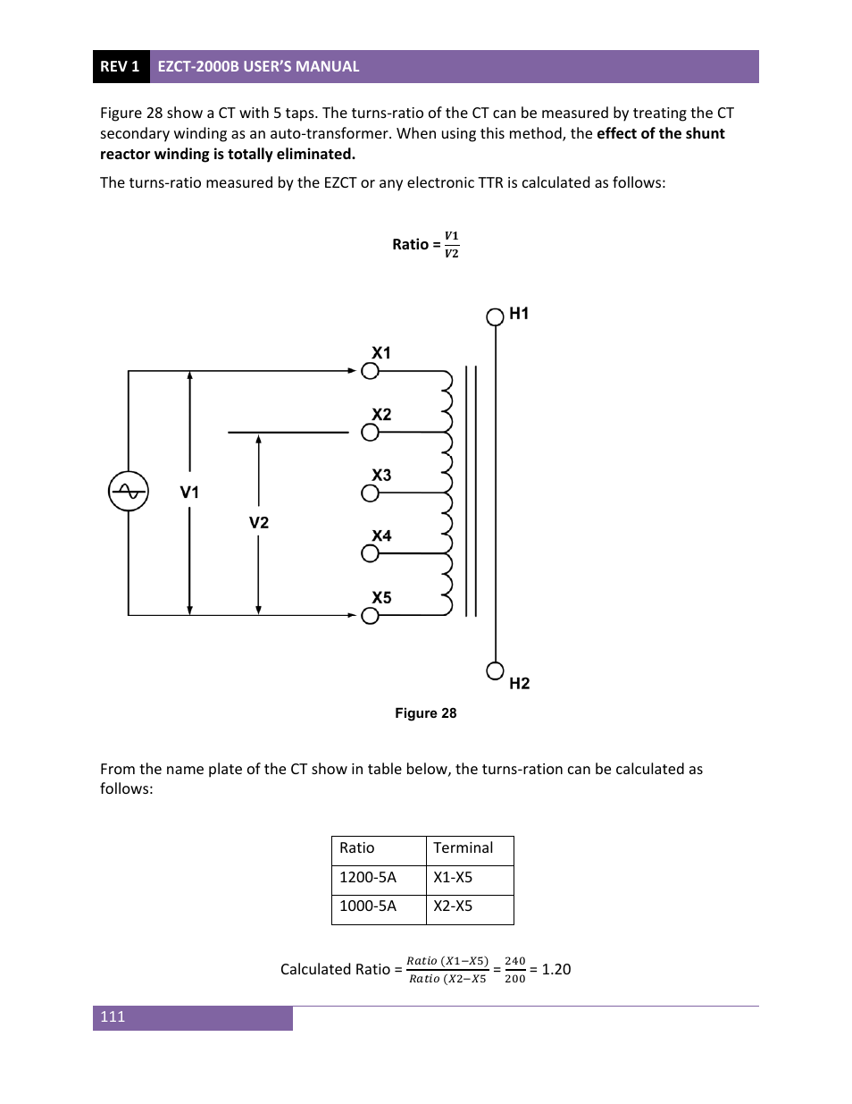 Vanguard EZCT-2000B User Manual | Page 115 / 118