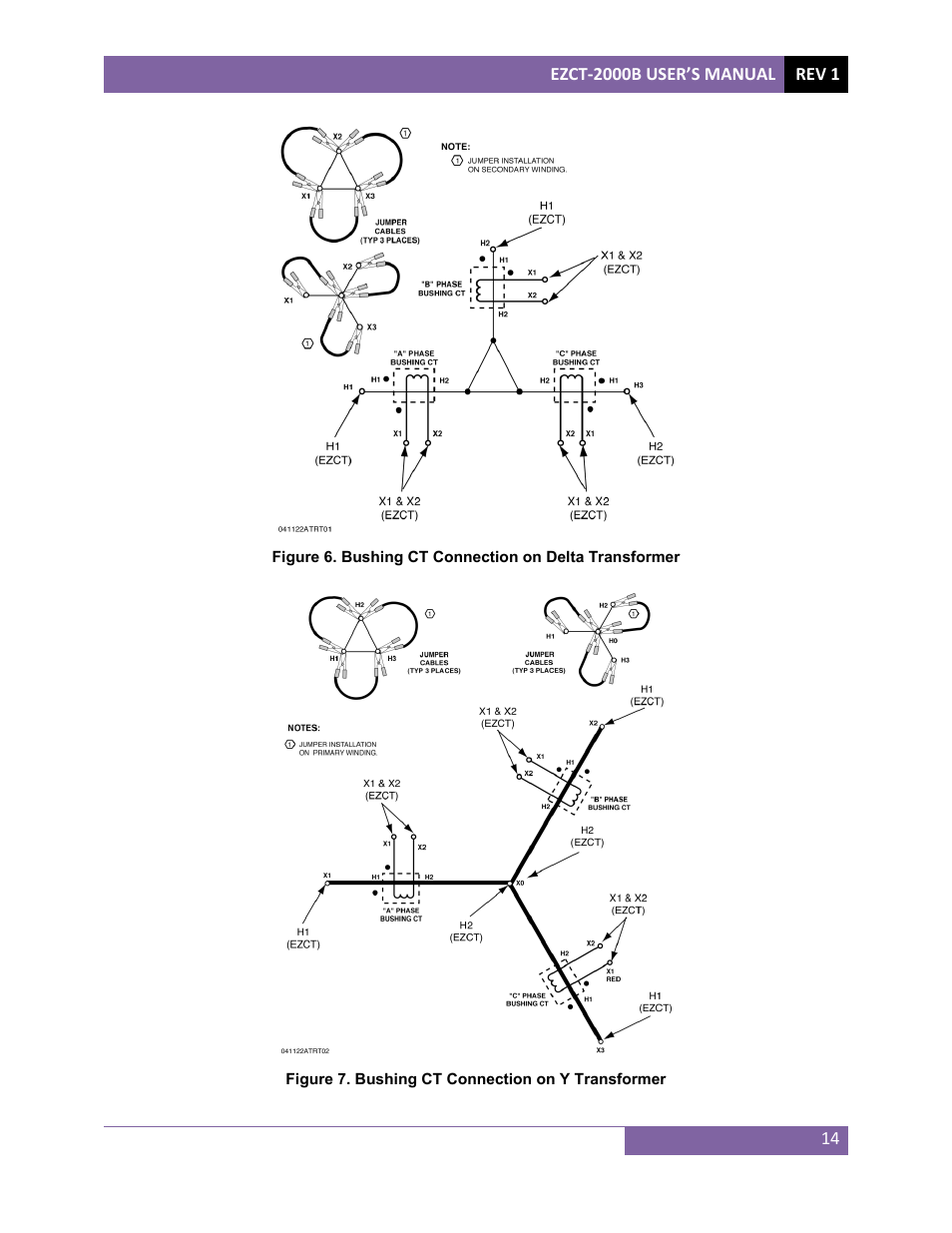 Vanguard EZCT-2000B User Manual | Page 18 / 118