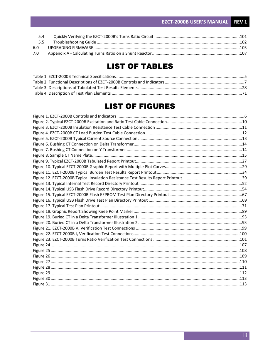 List of tables, List of figures | Vanguard EZCT-2000B User Manual | Page 4 / 118