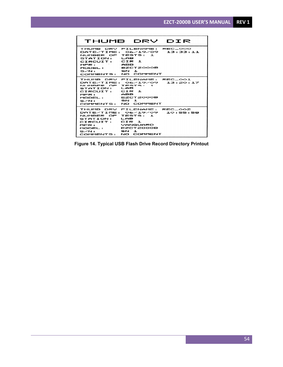 Vanguard EZCT-2000B User Manual | Page 58 / 118
