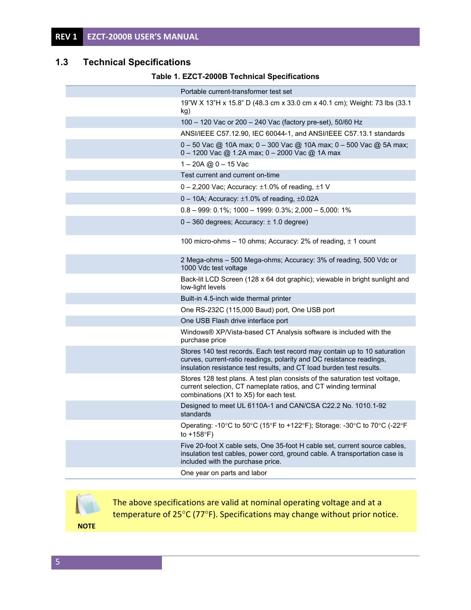 Vanguard EZCT-2000B User Manual | Page 9 / 118