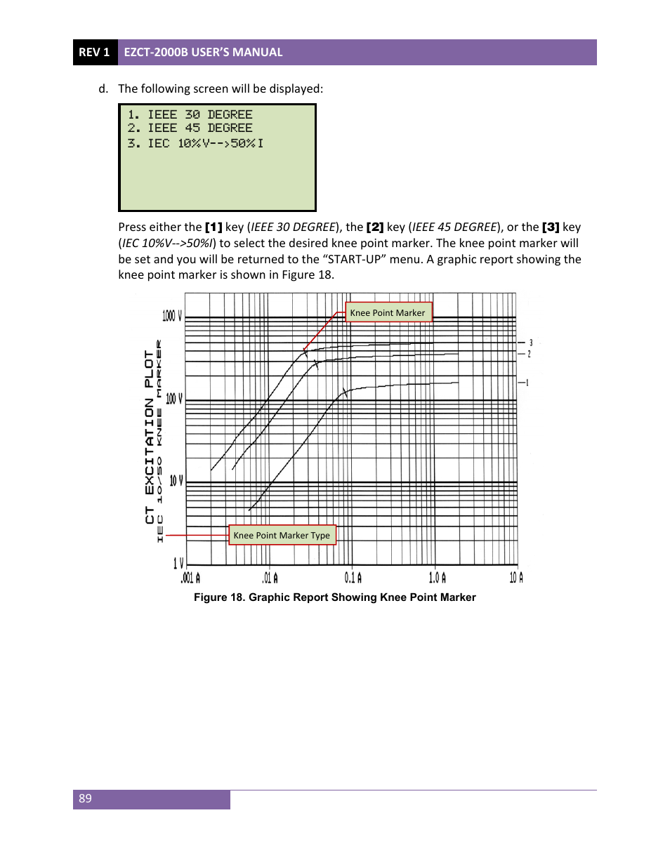 Vanguard EZCT-2000B User Manual | Page 93 / 118