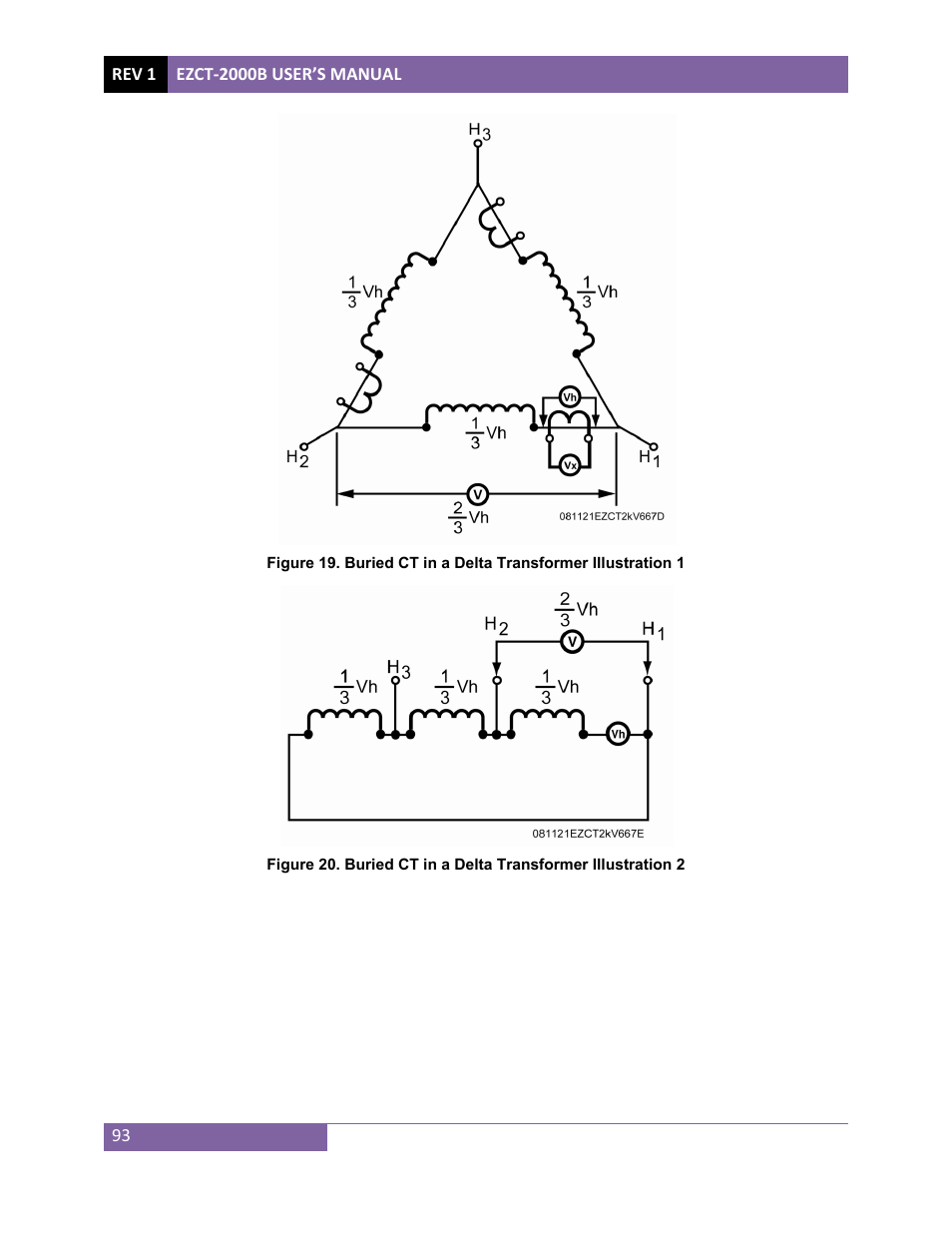 Vanguard EZCT-2000B User Manual | Page 97 / 118