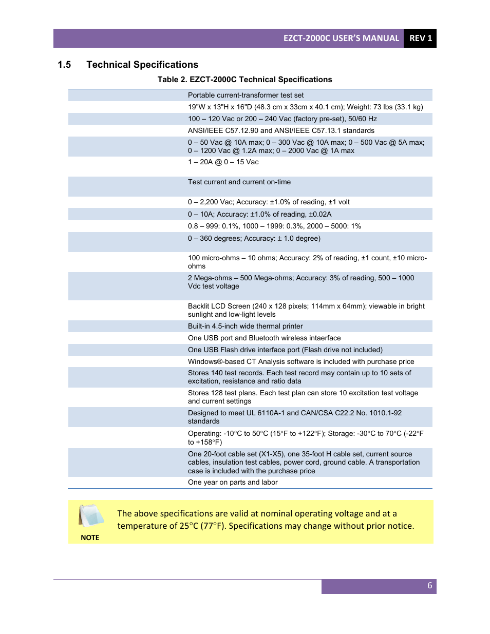 Vanguard EZCT-2000C Plus User Manual | Page 10 / 119