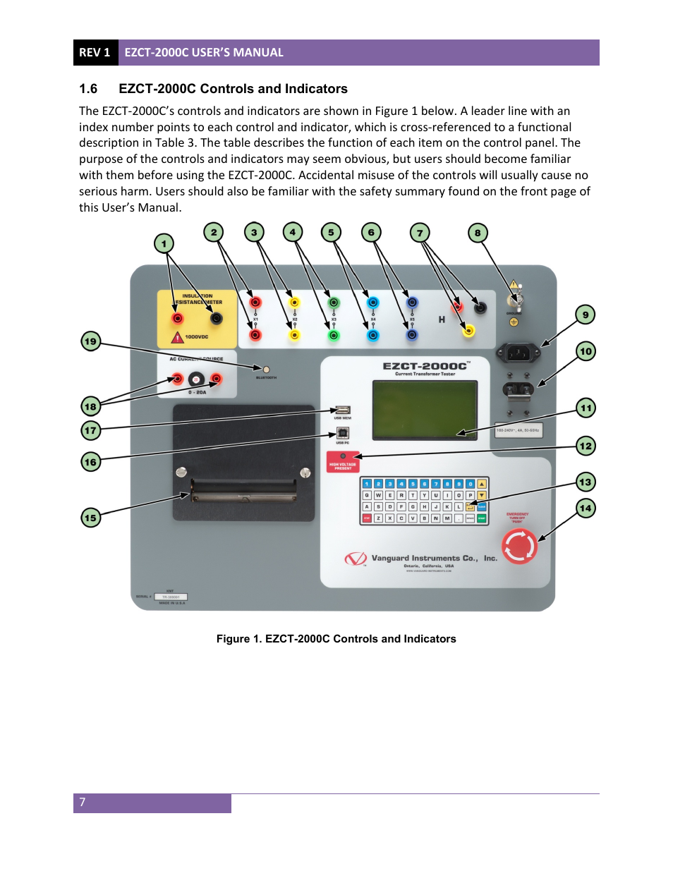 Vanguard EZCT-2000C Plus User Manual | Page 11 / 119