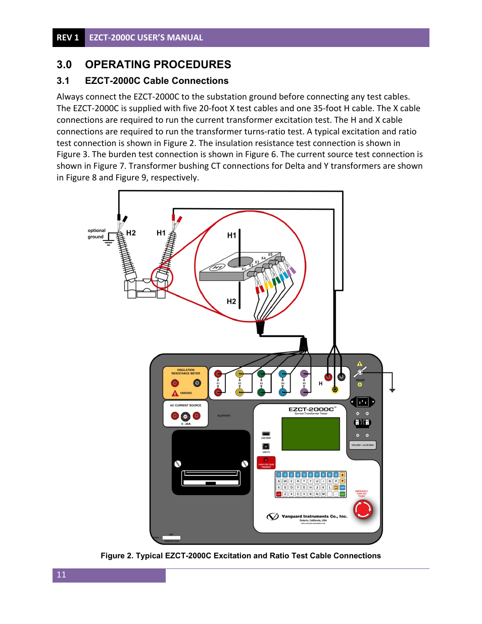 Vanguard EZCT-2000C Plus User Manual | Page 15 / 119