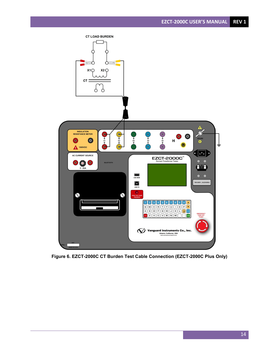Vanguard EZCT-2000C Plus User Manual | Page 18 / 119