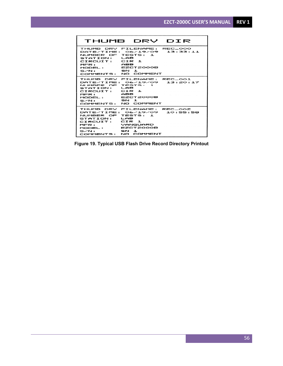 Vanguard EZCT-2000C Plus User Manual | Page 60 / 119
