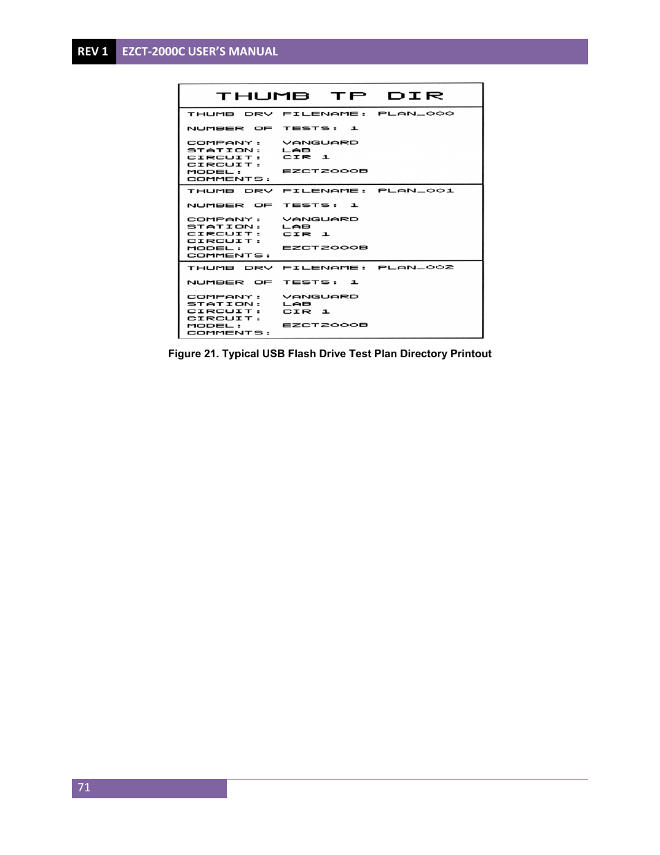 Vanguard EZCT-2000C Plus User Manual | Page 75 / 119