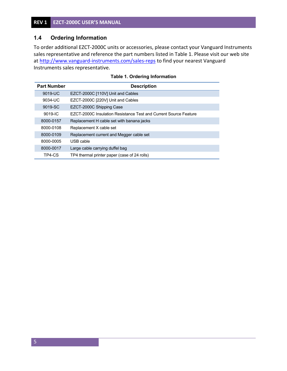 Vanguard EZCT-2000C Plus User Manual | Page 9 / 119