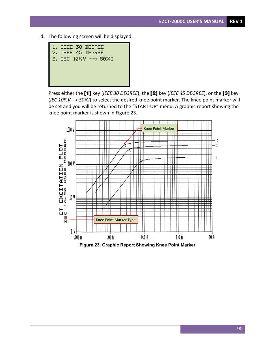 Vanguard EZCT-2000C Plus User Manual | Page 94 / 119