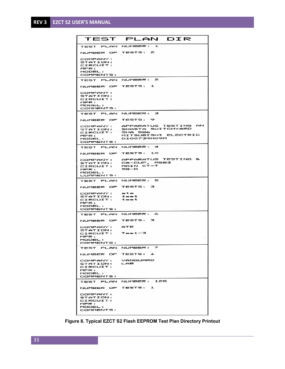 Vanguard EZCT-S2 User Manual | Page 37 / 66