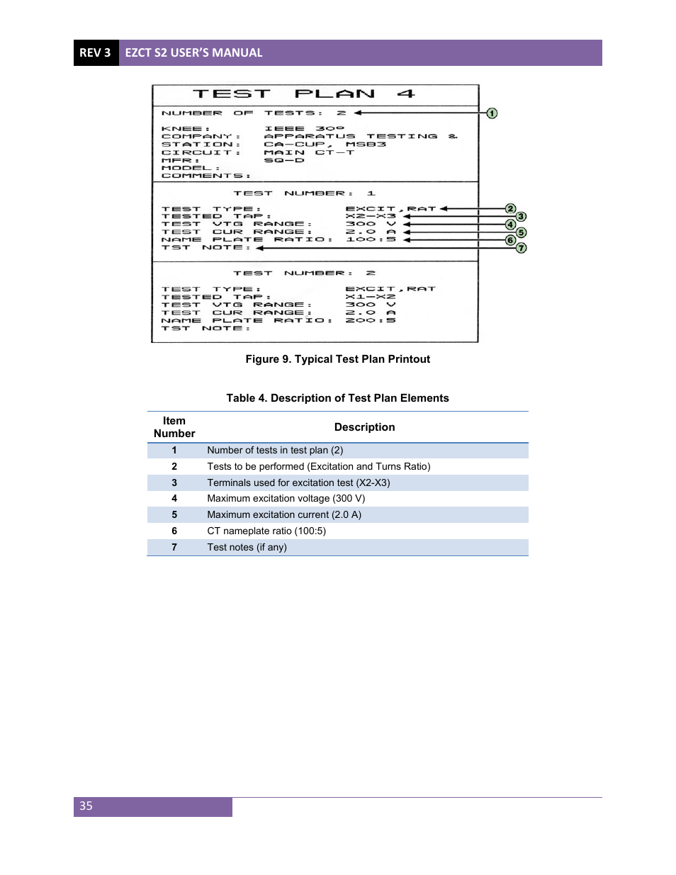 Vanguard EZCT-S2 User Manual | Page 39 / 66