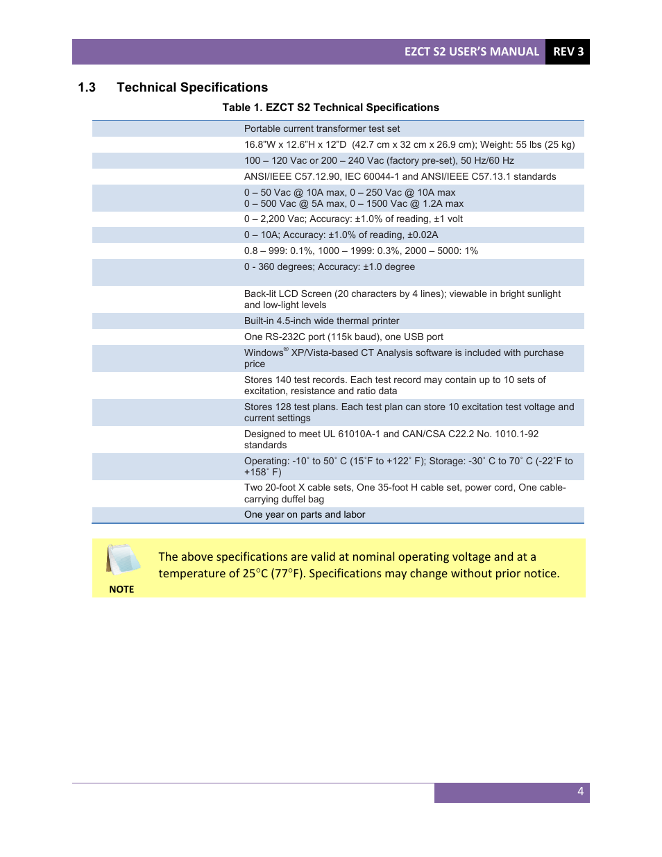 Vanguard EZCT-S2 User Manual | Page 8 / 66