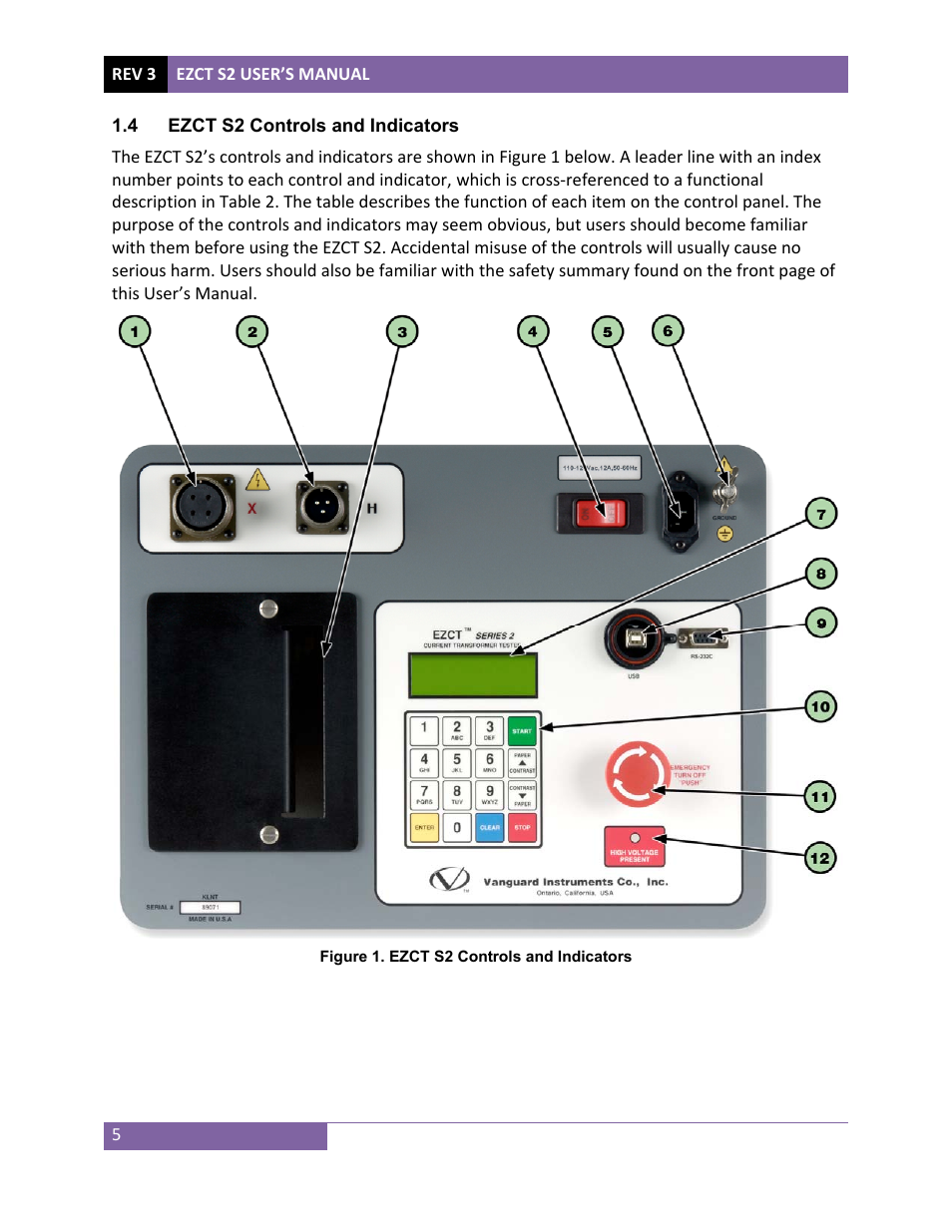 Vanguard EZCT-S2 User Manual | Page 9 / 66