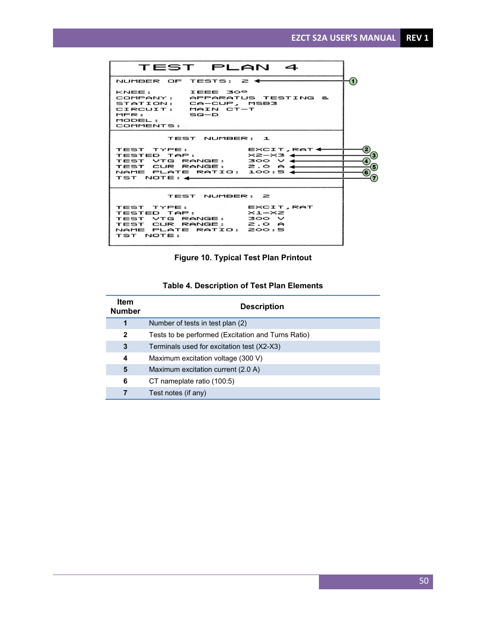 Vanguard EZCT-S2A User Manual | Page 54 / 98
