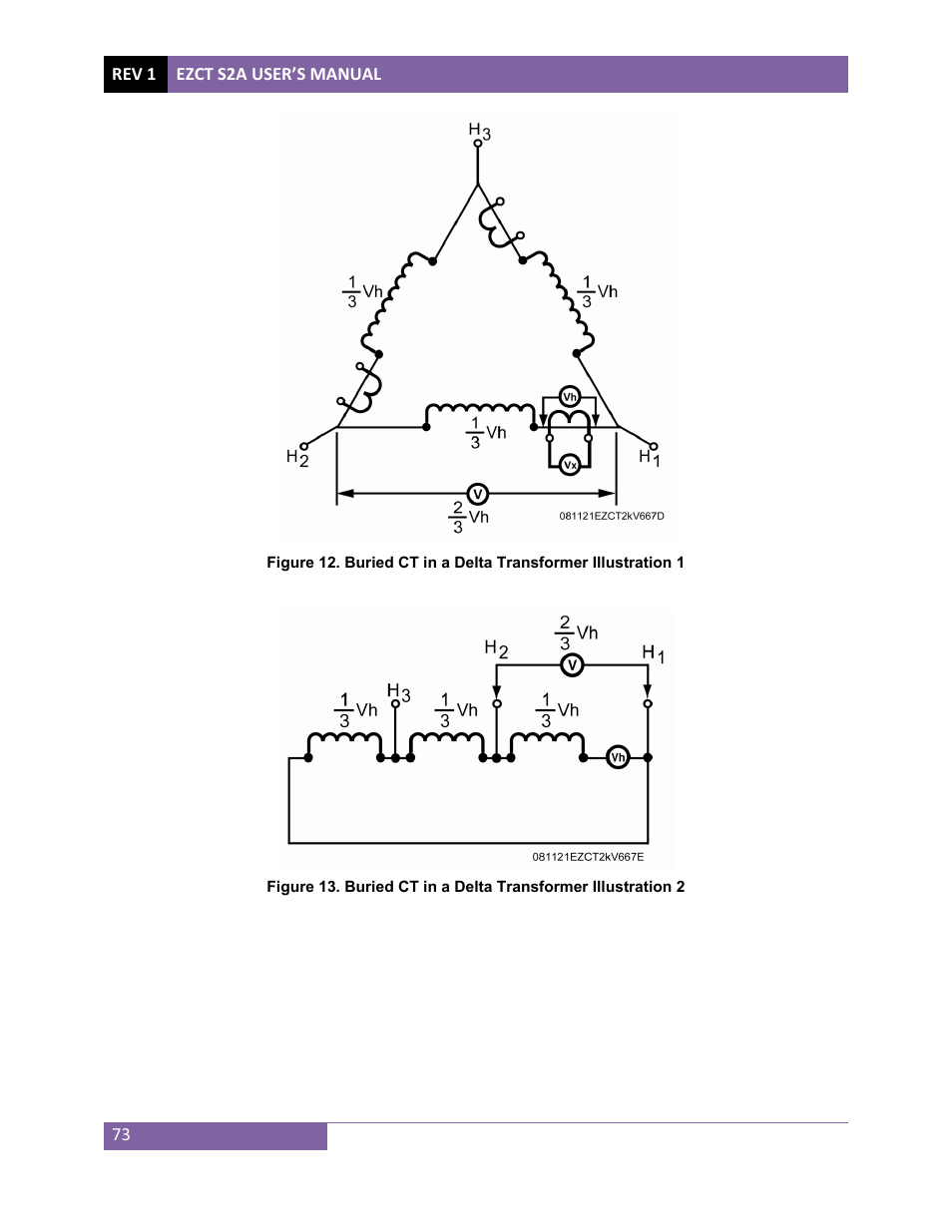 Vanguard EZCT-S2A User Manual | Page 77 / 98