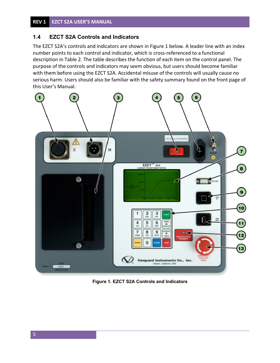 Vanguard EZCT-S2A User Manual | Page 9 / 98