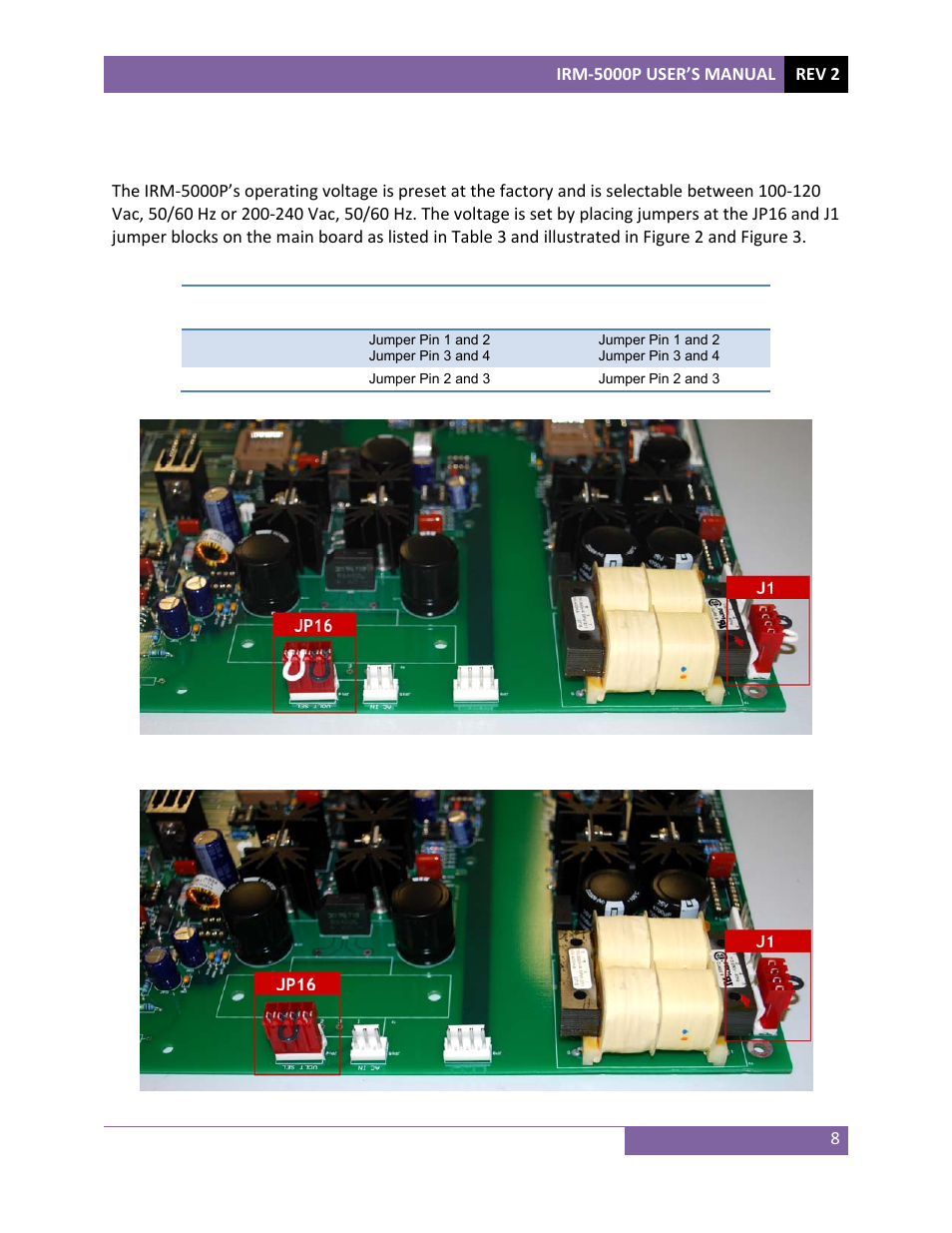 0 pre-test setup | Vanguard IRM-5000P User Manual | Page 12 / 58