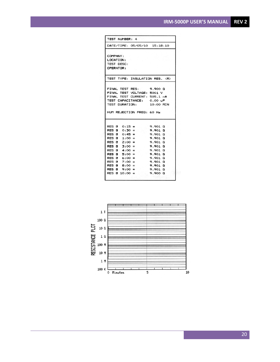 Vanguard IRM-5000P User Manual | Page 24 / 58