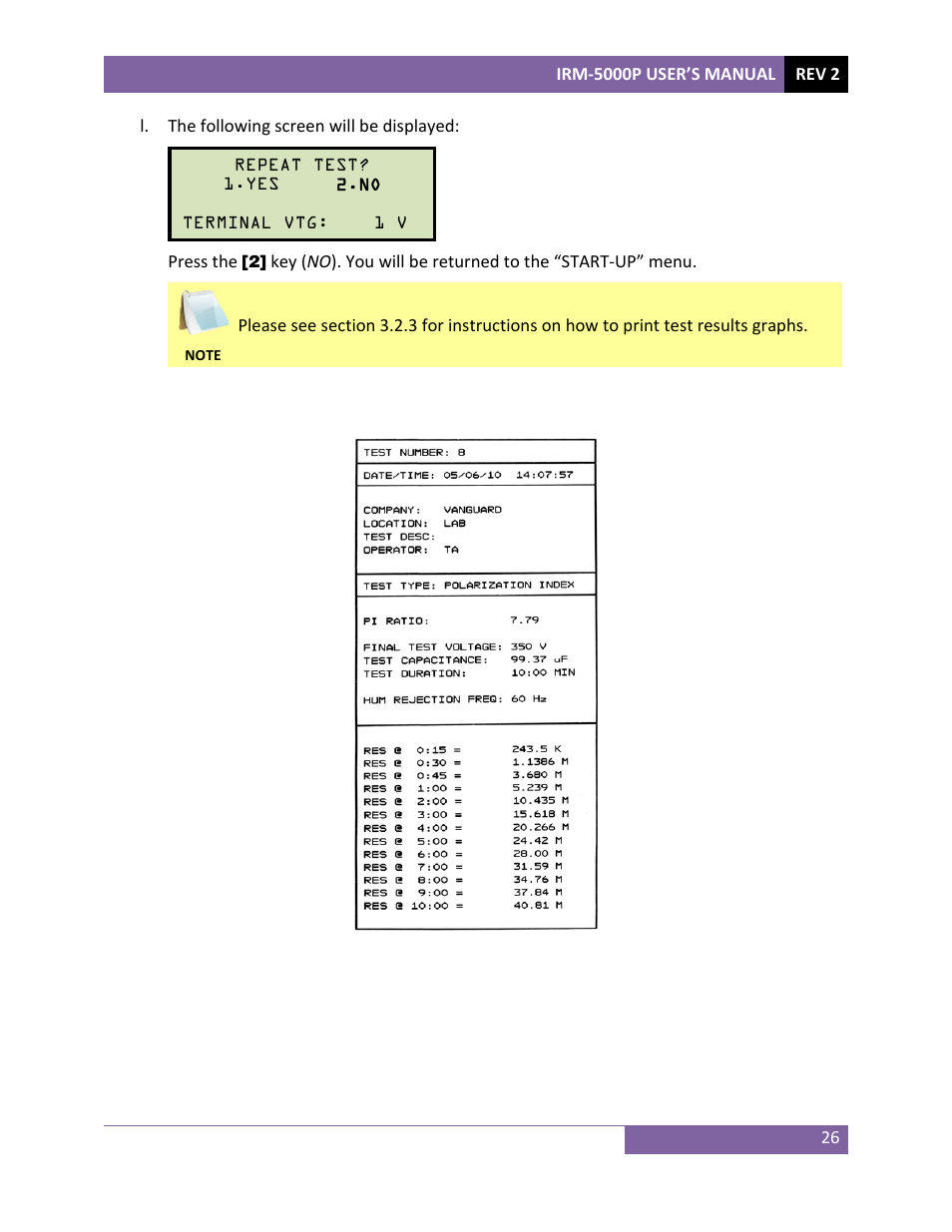 Vanguard IRM-5000P User Manual | Page 30 / 58