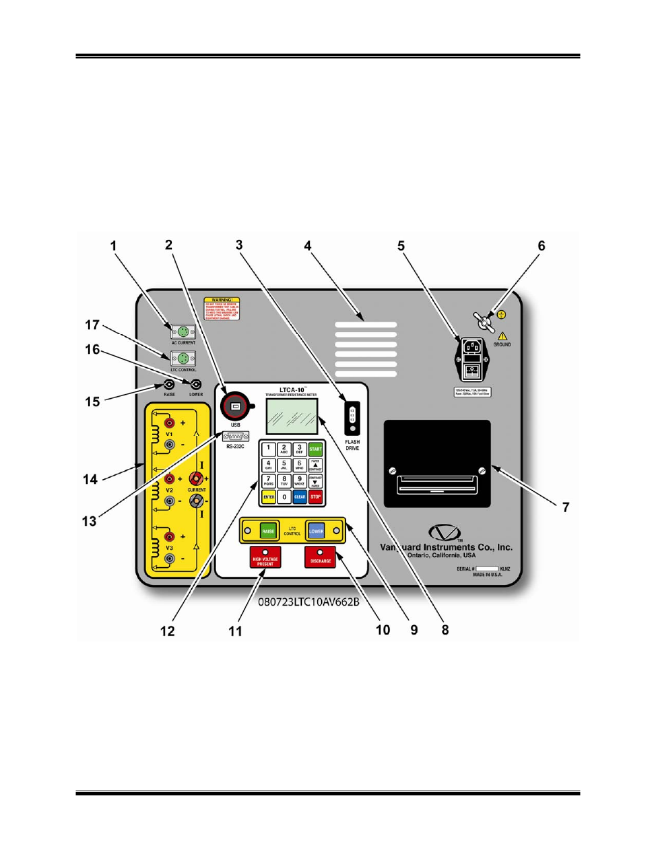 0 controls and indicators | Vanguard LTCA-10_40 User Manual | Page 10 / 58