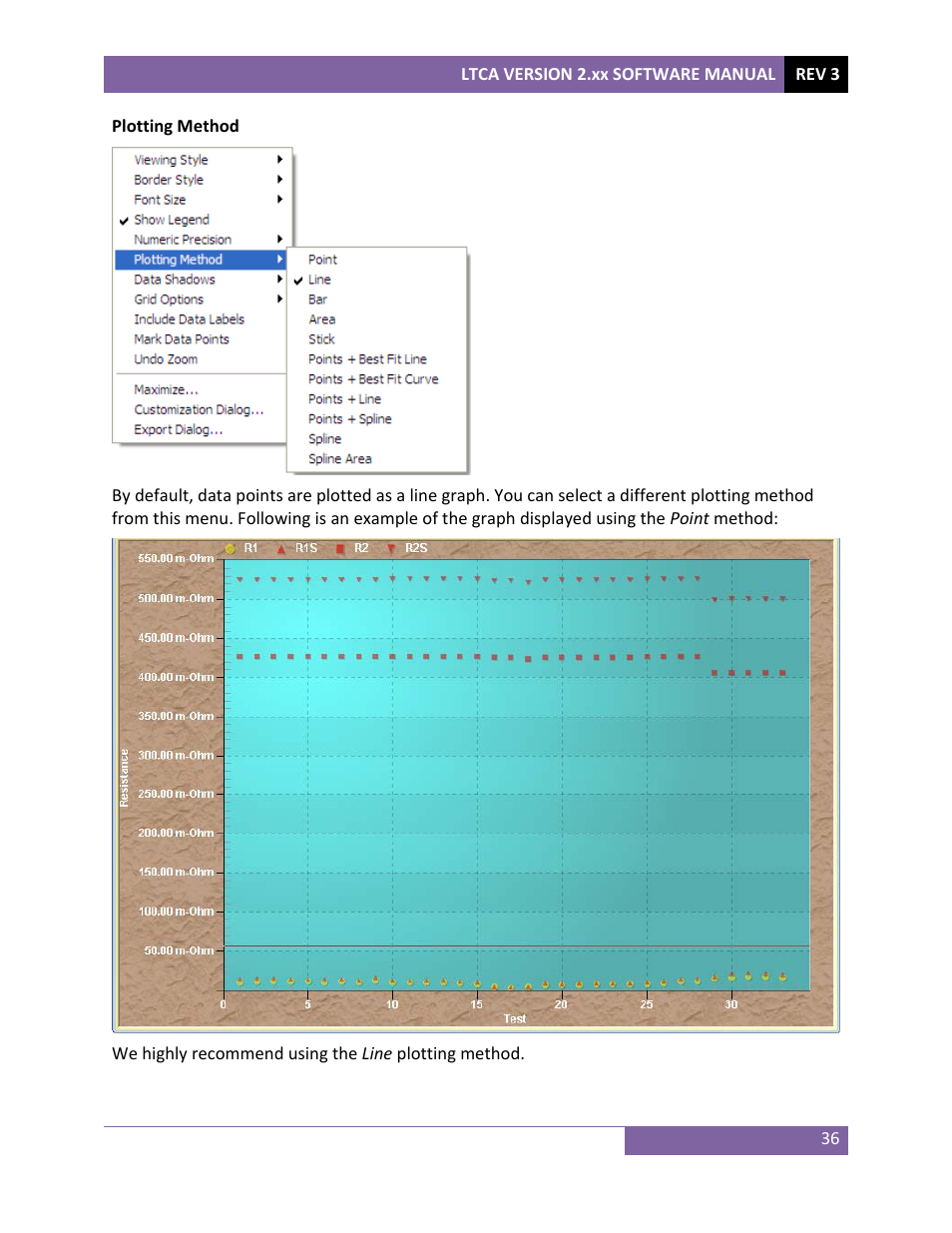 Vanguard LTCA-10, LTCA-40, WRM-10P, WRM-40 User Manual | Page 38 / 69