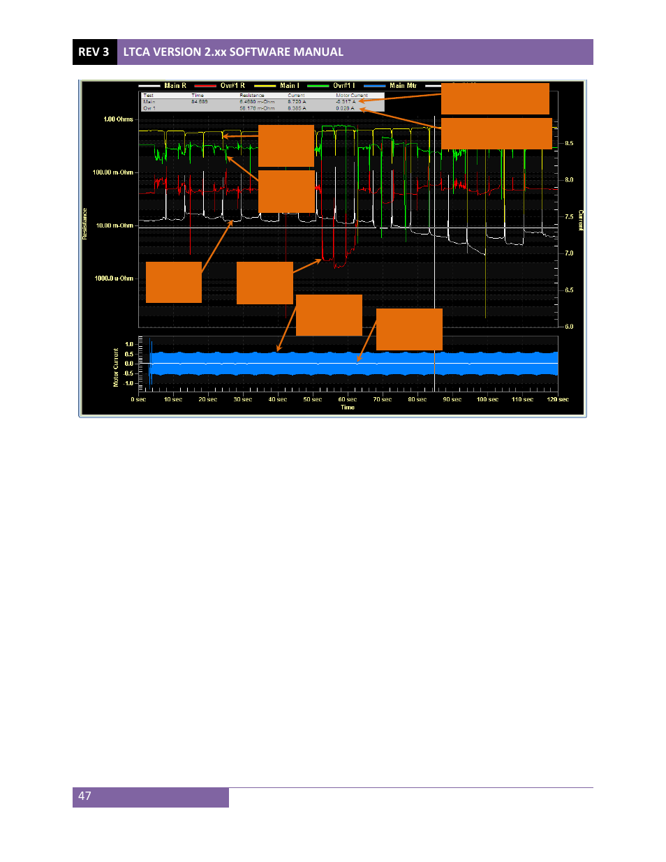Vanguard LTCA-10, LTCA-40, WRM-10P, WRM-40 User Manual | Page 49 / 69