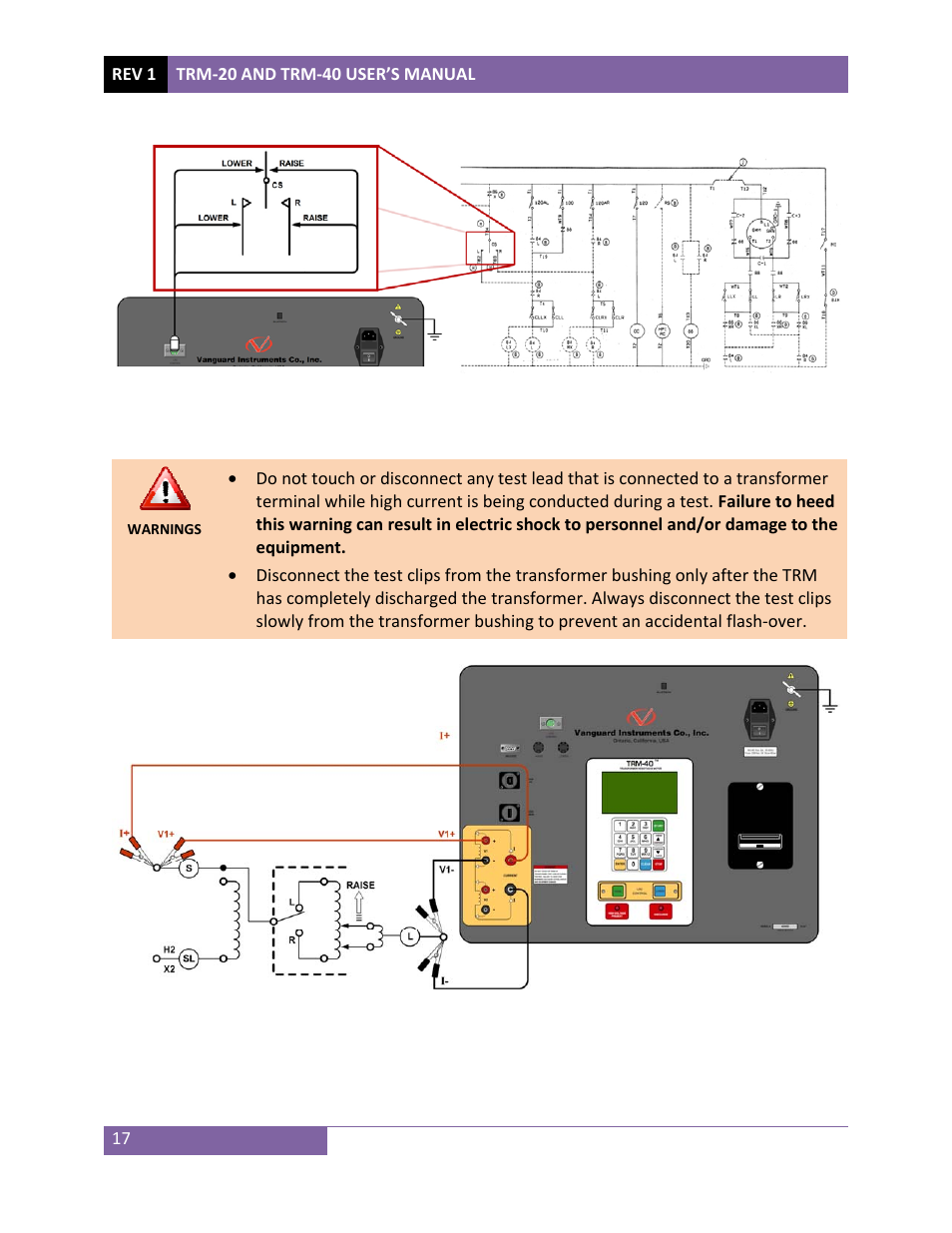 Vanguard TRM-20_40 User Manual | Page 21 / 86