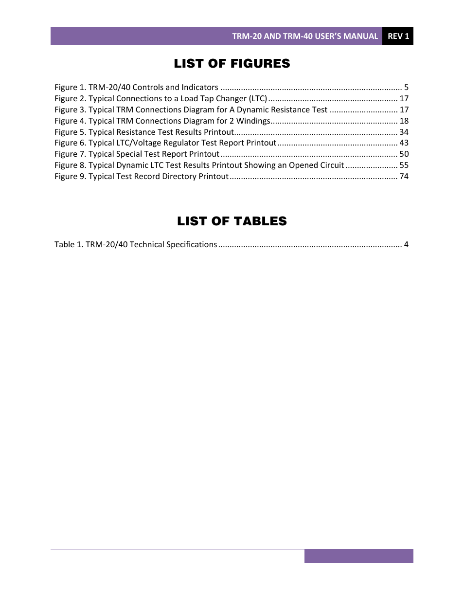 List of figures, List of tables | Vanguard TRM-20_40 User Manual | Page 4 / 86