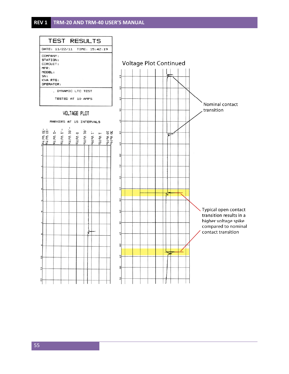 Vanguard TRM-20_40 User Manual | Page 59 / 86
