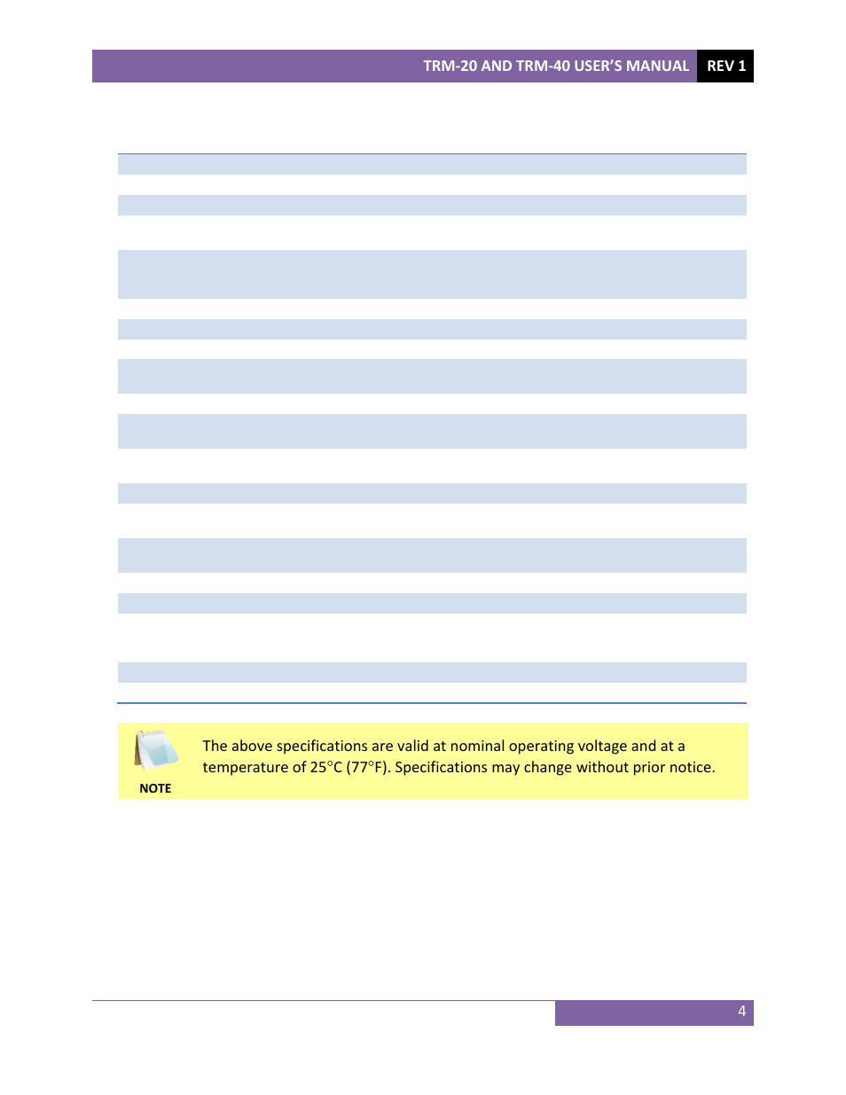 Vanguard TRM-20_40 User Manual | Page 8 / 86