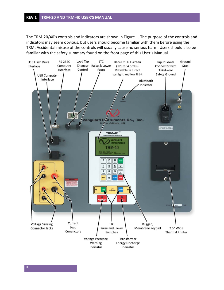 Vanguard TRM-20_40 User Manual | Page 9 / 86