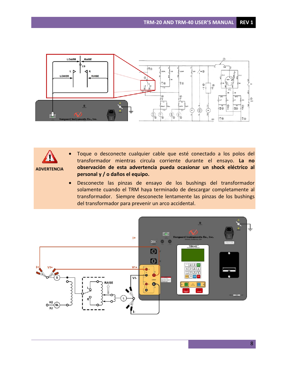 Vanguard TRM-20_40 User Manual | Page 12 / 77