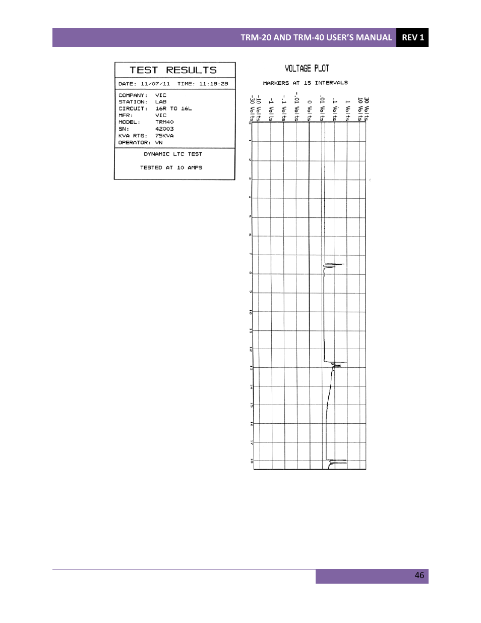 Vanguard TRM-20_40 User Manual | Page 50 / 77