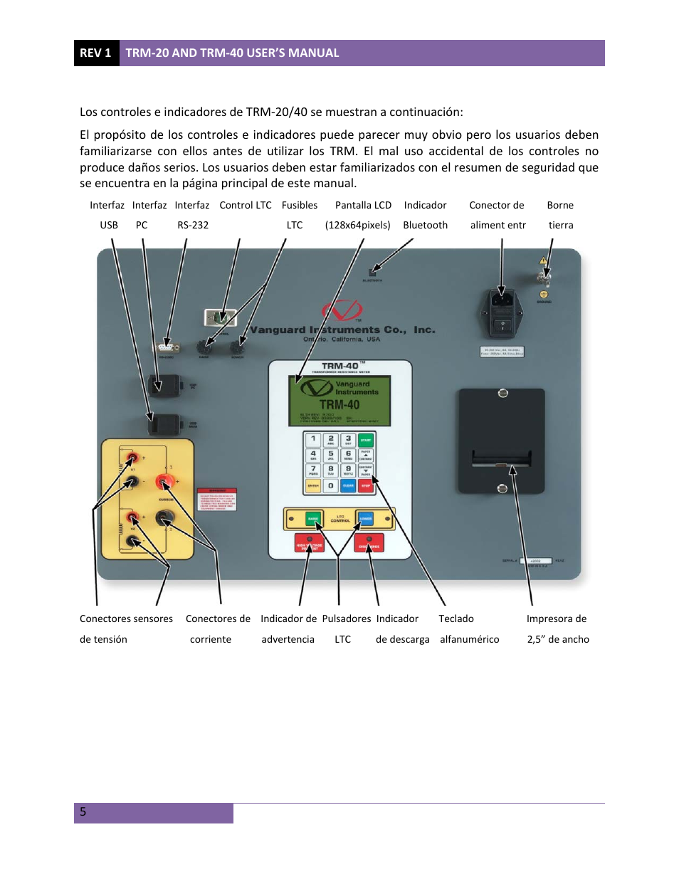Vanguard TRM-20_40 User Manual | Page 9 / 77
